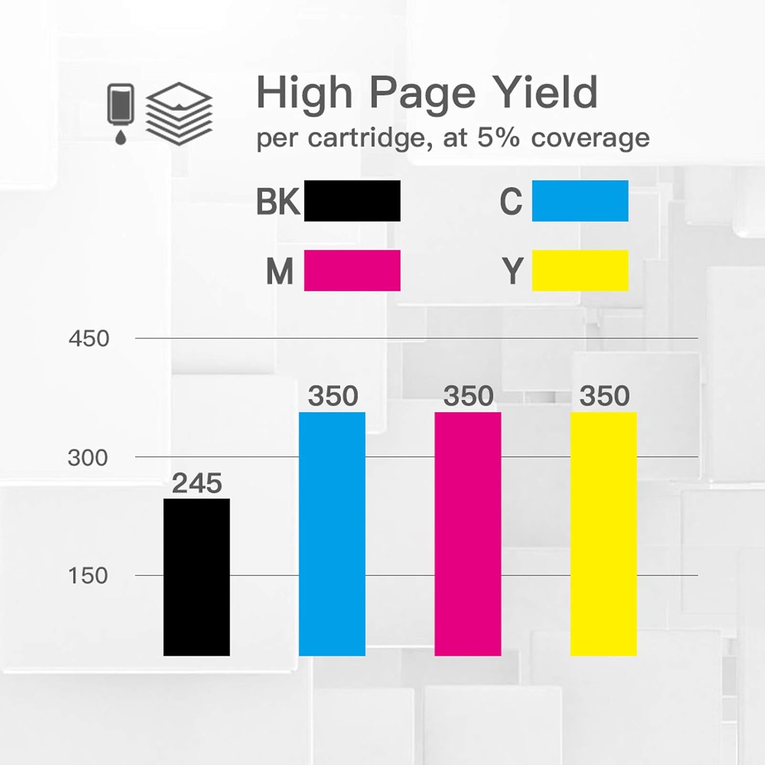 BeOne T069 Ink Cartridges Remanufactured Replacement for Epson 69 T069 to Use with Stylus NX100 NX110 NX215 NX300 NX400 NX415 NX510 NX515 Workforce 30 40 310 500 600 610 615 (5-Pack; 2BK, 1C, 1M, 1Y)