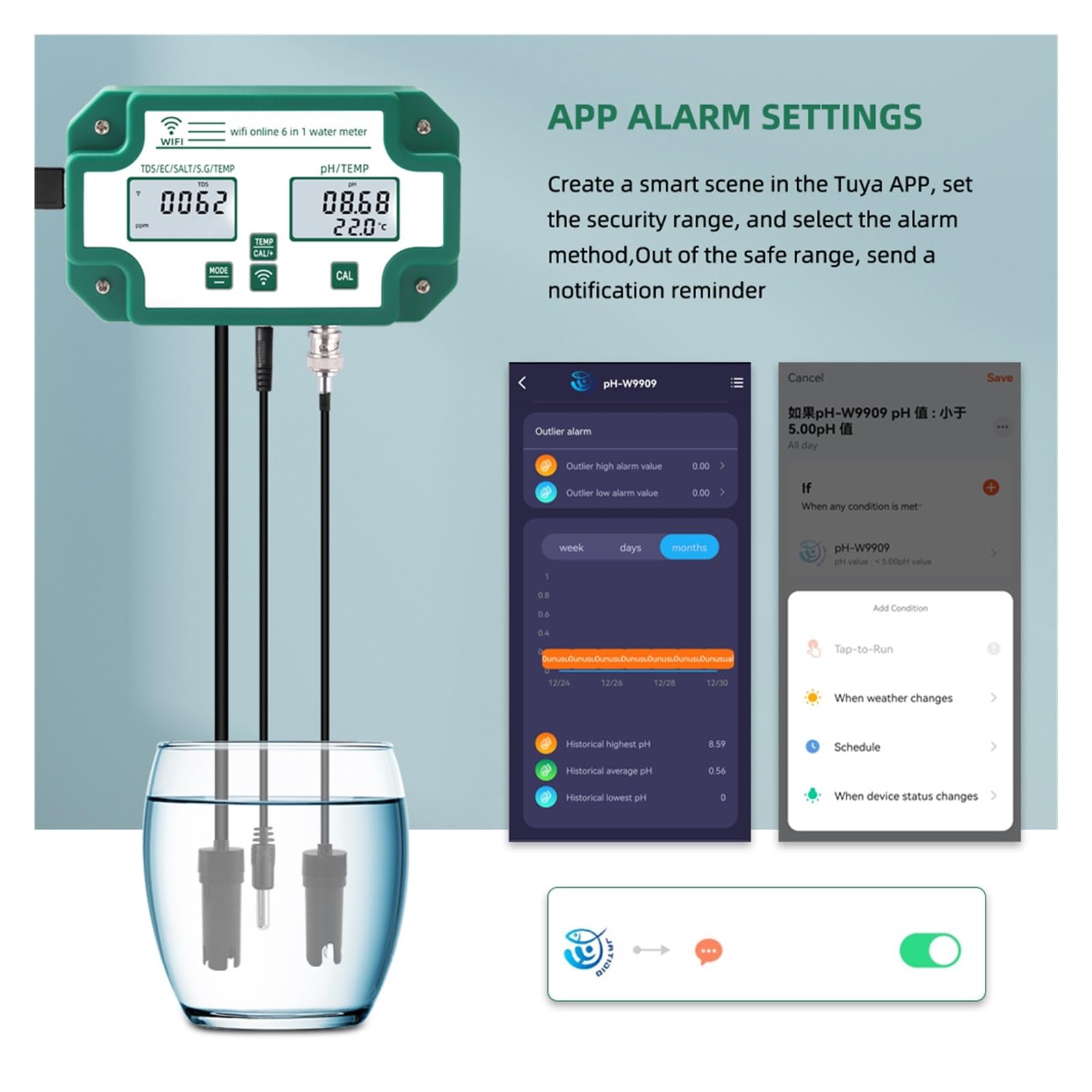 JACOJE Digitaler PH-Tester für Wasser 6-in-1-Datenlogger PH EC TDS Salt SG Temp Meter Digitaler Wasserqualitätstester WiFi Smart Monitor Tuya APP Einfache Kalibrierung (Color : Calibrate)