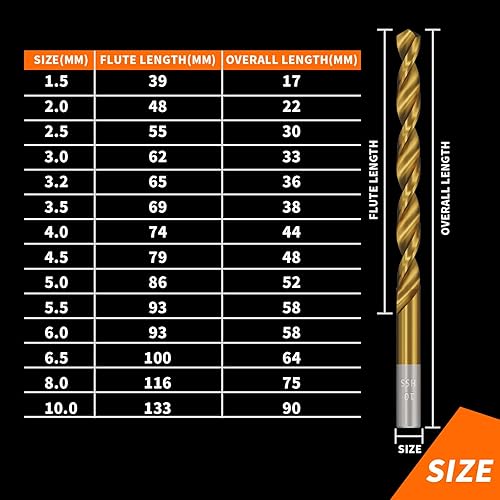 Miniatura 7 de ENERTWIST Juego de brocas con revestimiento de titanio, 99 brocas de acero HSS de alta velocidad para metal, madera, plástico, aleación de aluminio,