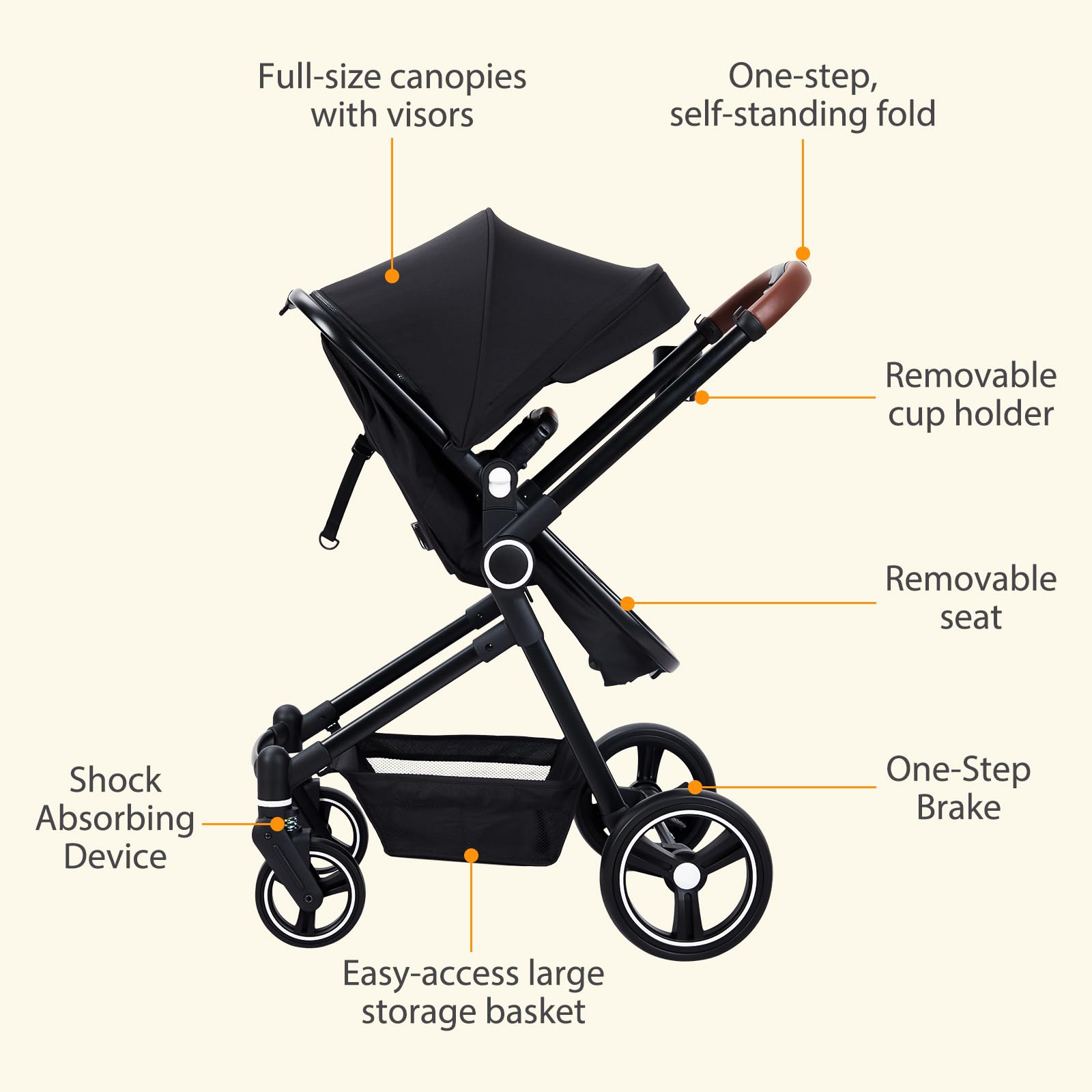 GarveeHome Kinderwagen 3 in 1 Kombinationskinderwagen von Geburt bis 26 kg (0-36 Monate) mit Babywanne, Sportwagenaufsatz & Babyschale, höhenverstellbarer Griff, große Ausziehhülle, Schwarz