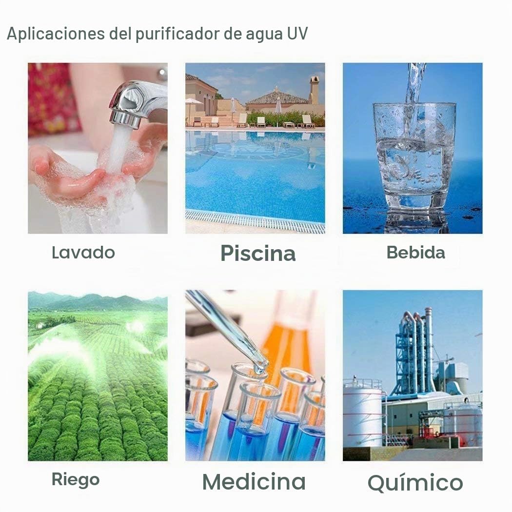 Filtro de agua UV 6GPM 25W Purificadores de agua UV, agregue 1 pieza adicional FILTRO-UV