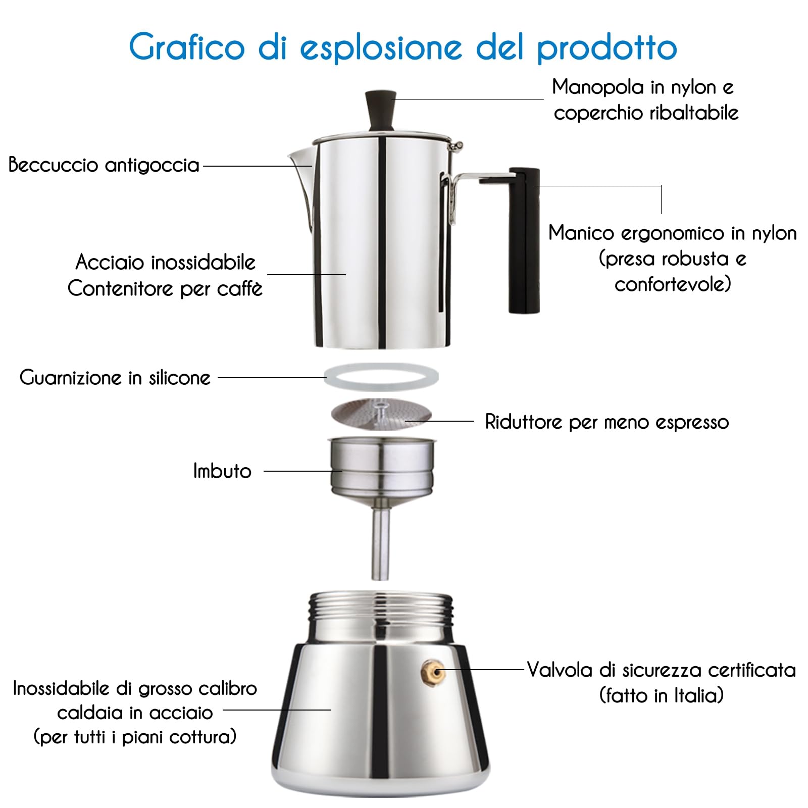 Easyworkz Pedro Caffettiera Italiana in Acciaio Inox per Cucina a Induzione, 300 ml, 6 Tazze
