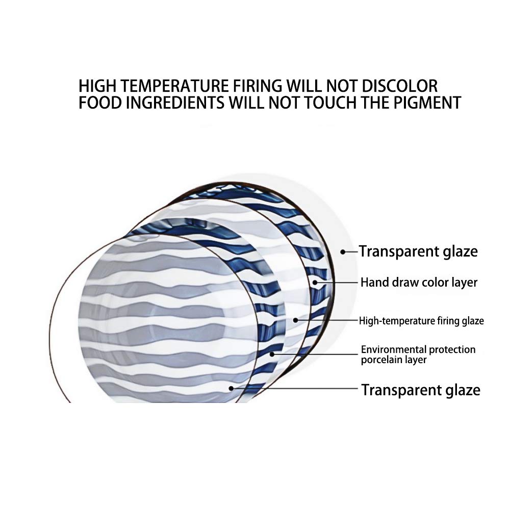Japoński zestaw naczyń porcelanowych do sushi, 6-częściowy zestaw, styl 4