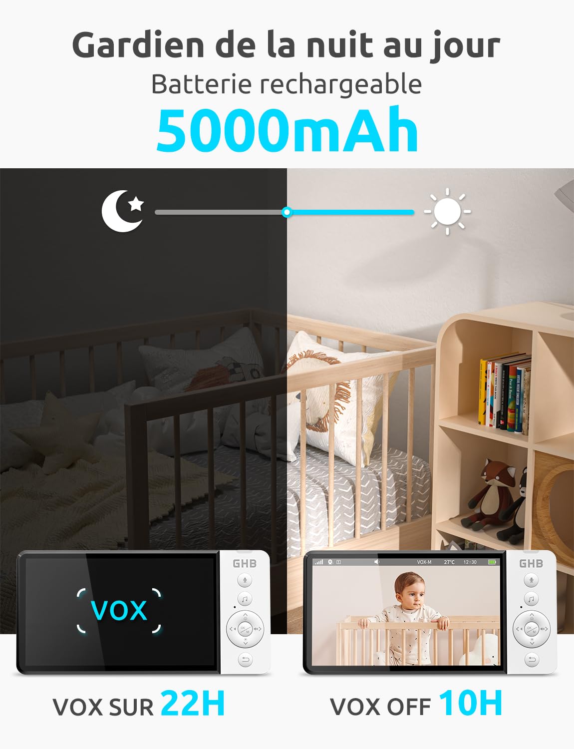 GHB Babyphone Camera 5" sans WiFi Capteur de Température Vision Nocturne
