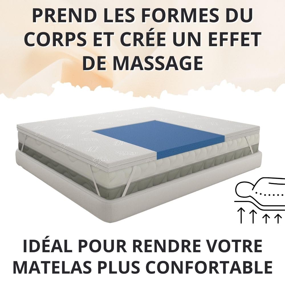 MAXIME MAISON - Surmatelas 180x190 (Hauteur 5 cm) en Memoire de Forme pour Matelas 2 Personne Fabriqué en Italie – du cœur de l'Italie à Votre Lit: Le Surmatelas Qui Promet de Beaux Rêves