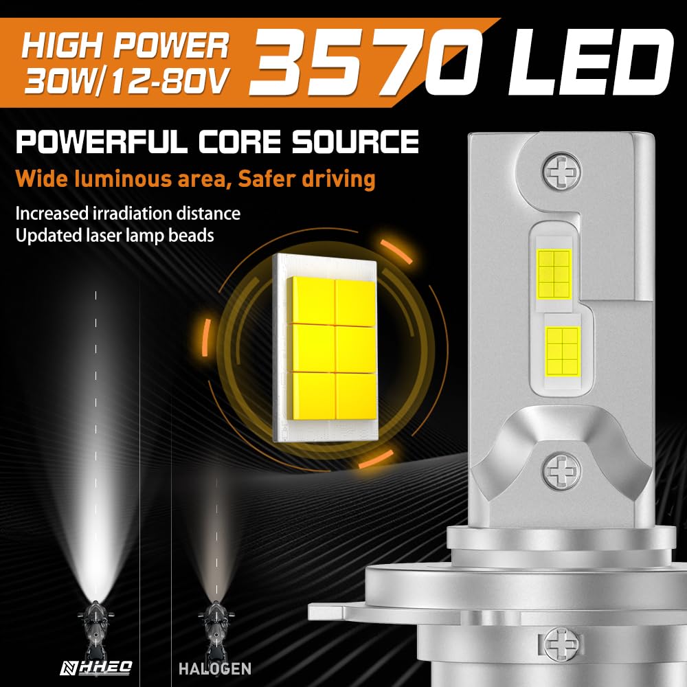 Lampadina H4 LED Moto, HB2 9003 6500K Bianco Luminosità 300% Moto Hi/Lo Beam 24SMD 3570 Chip Plug and Play(1Pcs)