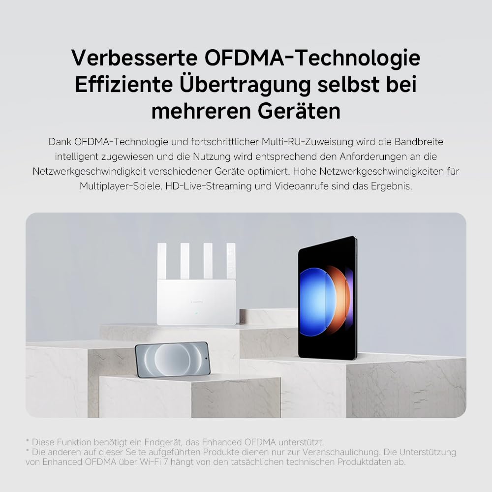 WLAN-Router WiFi7 BE3600 – 2.5G-Port, Mesh-System, WiFi7-Technologie für zukünftige Verbindungen