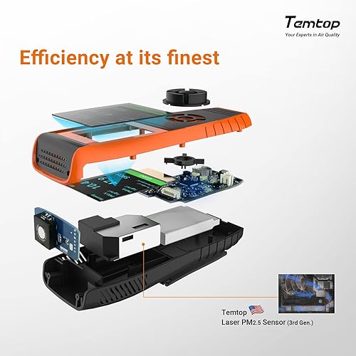Miniatura 13 de Temtop Monitor de calidad del aire PM2.5 PM10 Contador de partículas, formaldehído, temperatura, humedad, TVOC AQI Tester para detección