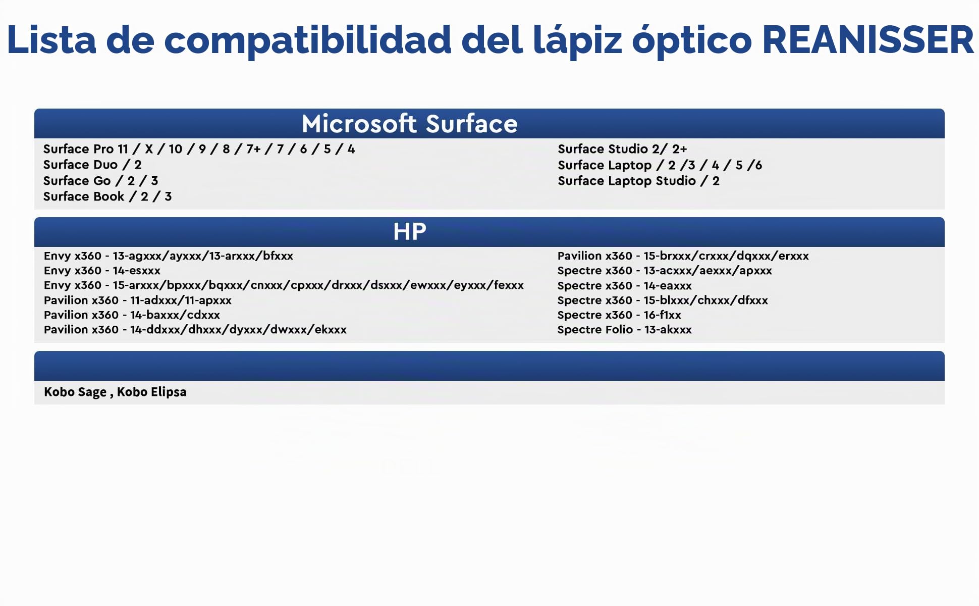 RENAISSER Lápiz Stylus para Microsoft Surface, Diseñado en Houston, Fabricado en Taiwán, Compatible con Windows 11 & 10, Carga USB-C, Lápiz para Surface Pro 11/10/9/8/7, Surface Go/Laptop