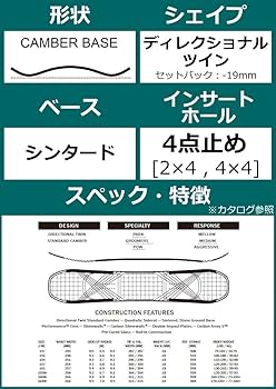 23/24 RIDE ライド ALGORHYTHM アルゴリズム 154 中古 23-24【RIDE】 ALGORHYTHM 154cm | ムラサキスポーツの中古
