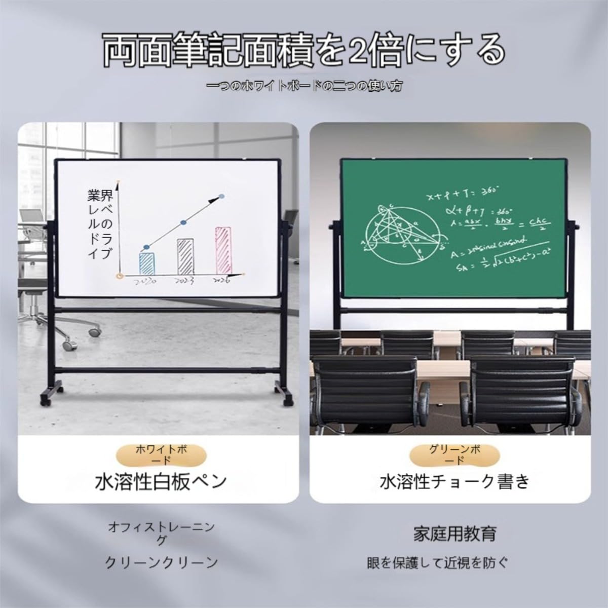 Amazon.co.jp: FAOPUNT 縦型 両面 ホワイトボード マグネット対応