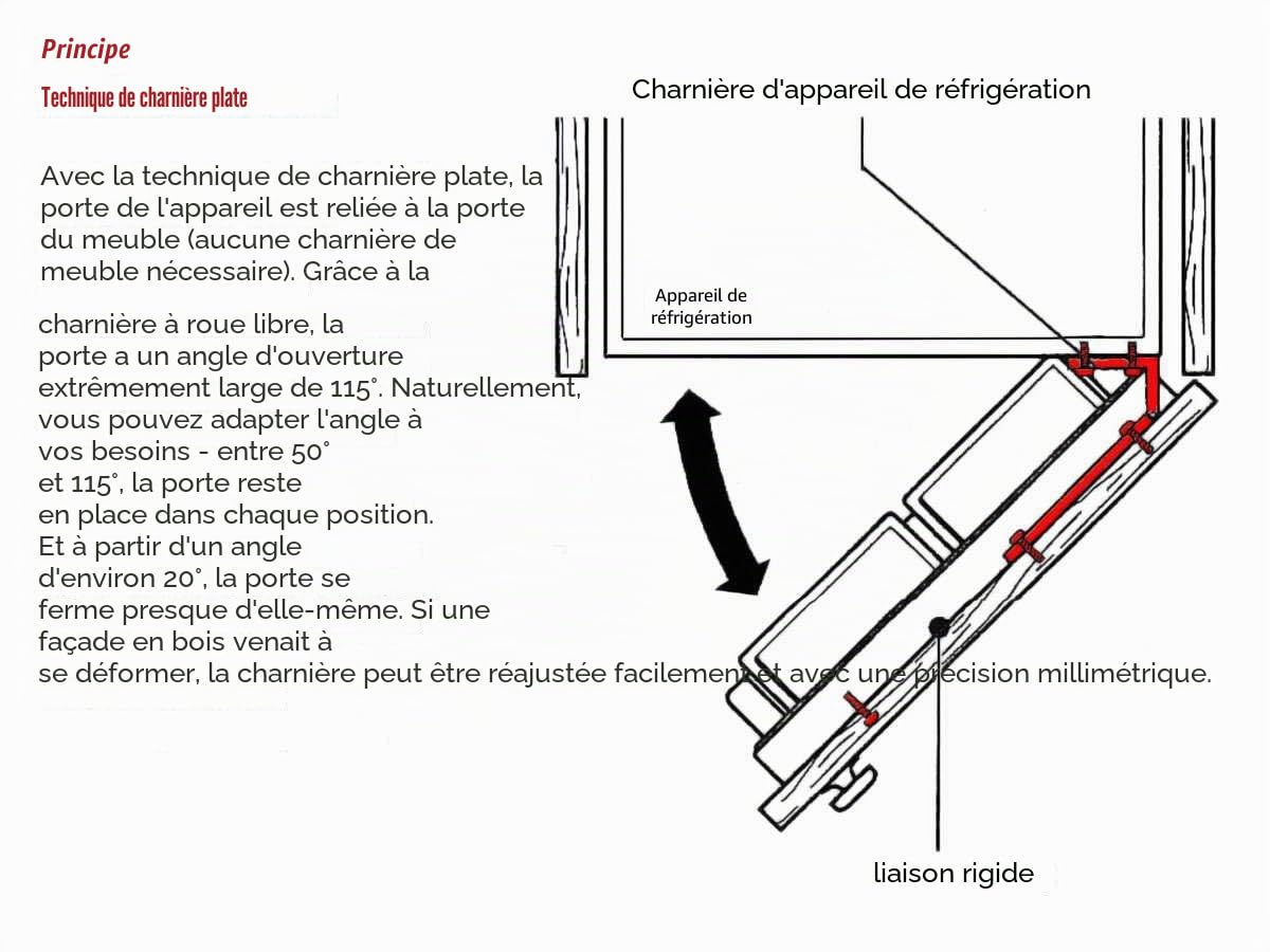 Neff KI1413D40 Réfrigérateur encastrable N70 / 122,5 x 56 cm (H x l) / A+++ / réfrigérateur 214 l/FesthSafe 2 / SoftClose