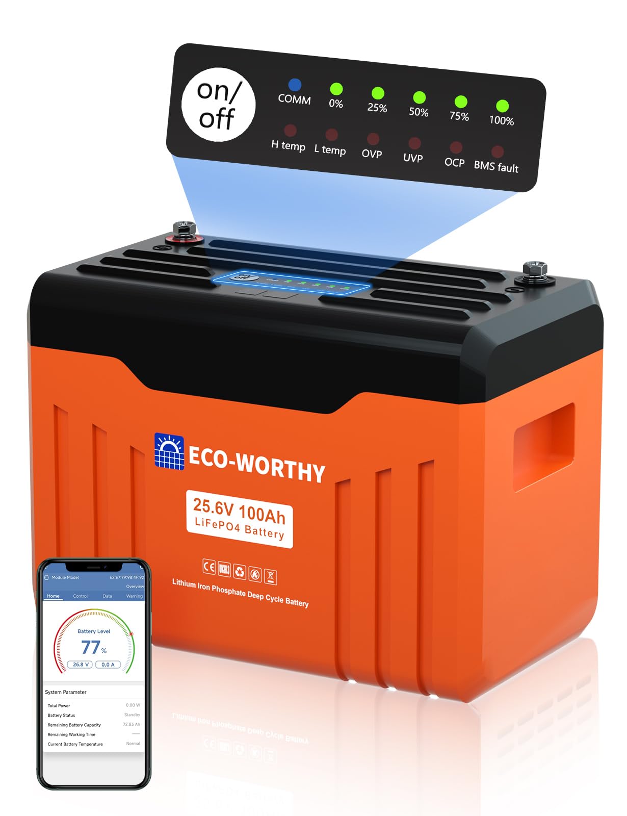 ECO-WORTHY 24V 100AH Bluetooth Lithium Battery with SOC LED Display, Built-in BMS with Low Temperature Protection, 15000+ Cycles Smart LiFePO4 Battery for Off-Grid, Home Power System, RV, Solar