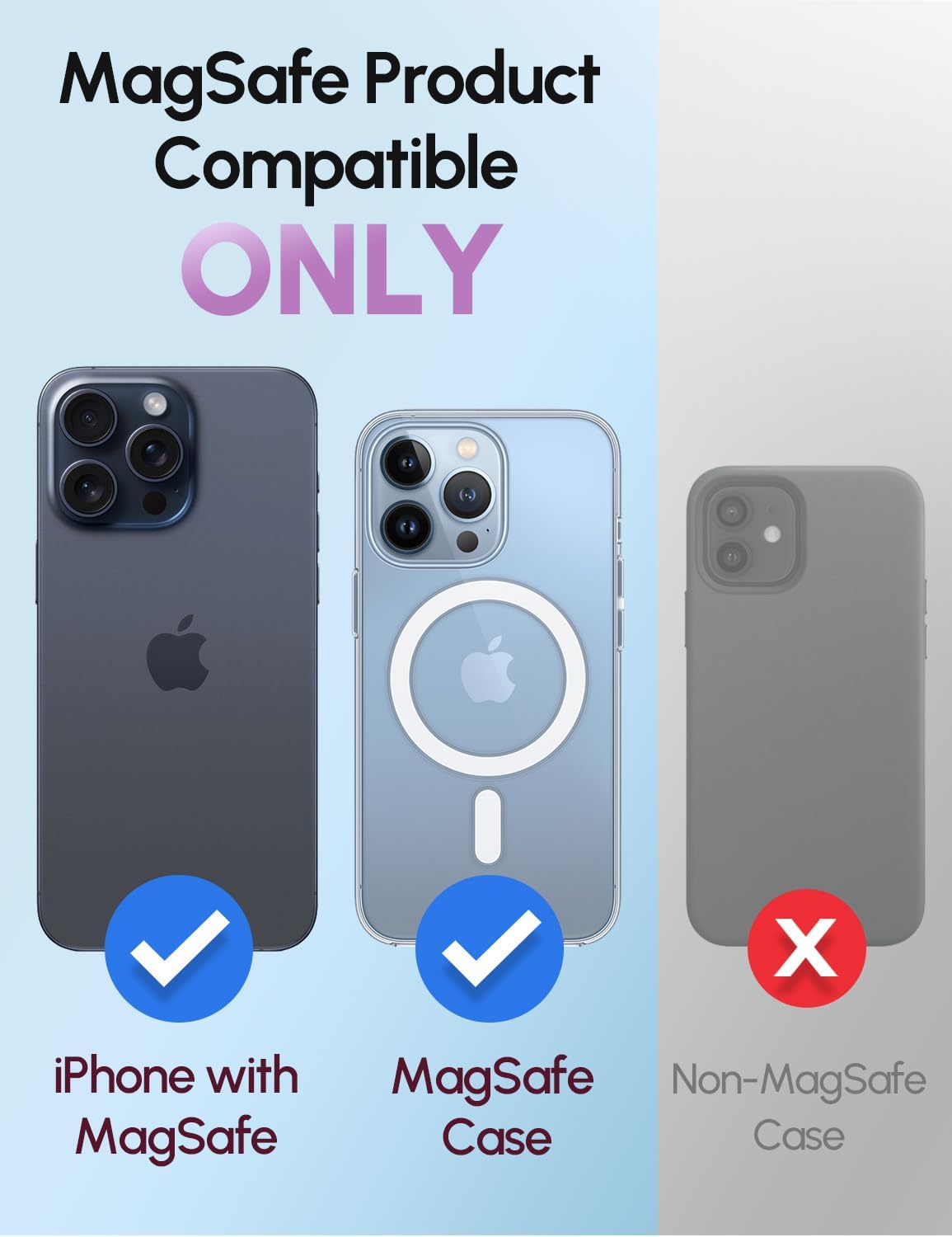 GripMate for Magsafe Phone Grip for iPhone - Magnetic Phone Ring Holder Detachable for iPhone 17 - Comfortable Finger Phone Loop Grip for Apple 16/15/14/13/12,Purple