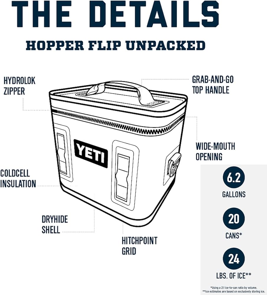 Amazon.com : YETI Hopper Flip 18 Portable Cooler, Black : Sports