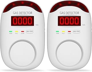 2 Packs Gas Detector & Alarm - Koabbit Plug in Natural Gas Detectors & Propane Gas Detectors for Home,RV & Kitchen, Combustible Gas Leak Detector Monitor for LNG, LPG, Methane.