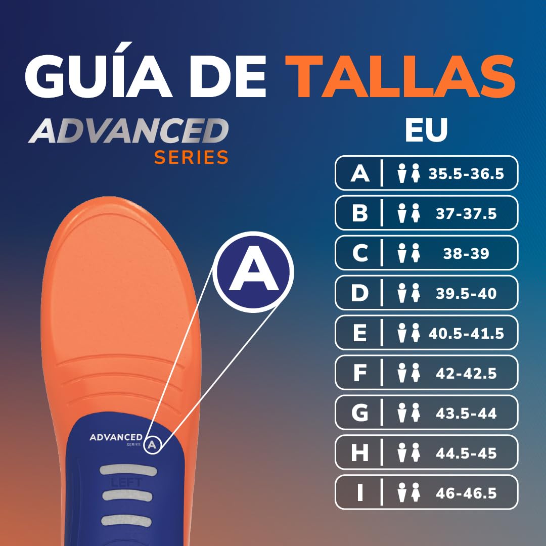 Dr. Scholl’s Advanced Pain Relief Plantillas Ortopédicas Hombres/Mujeres, resistentes para zapatos y botas, alivio fascitis plantar, soporte arco, pies planos, absorción impactos, soporta hasta 150kg