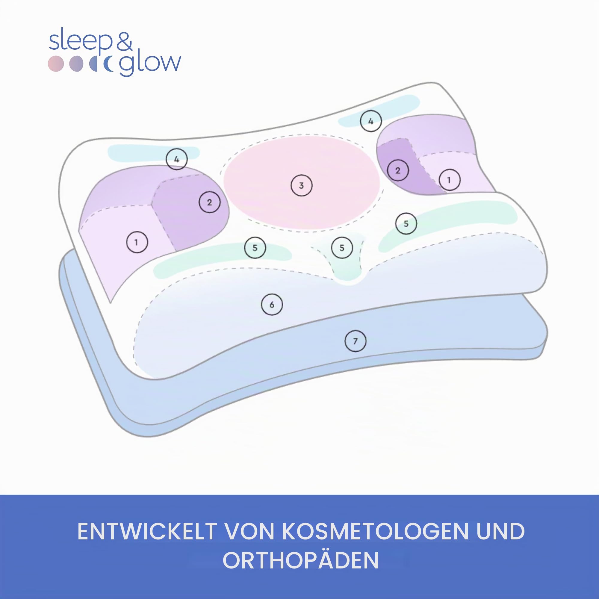 SLEEP & GLOW Omnia Beauty-Kissen Anti-Age Makelprävention mit Kupfer Kissenbezug Bekämpft Schlaffalten Orthopädischer Memory-Schaum für Rücken und seitlichen Schlaf (Hergestellt in Italien)