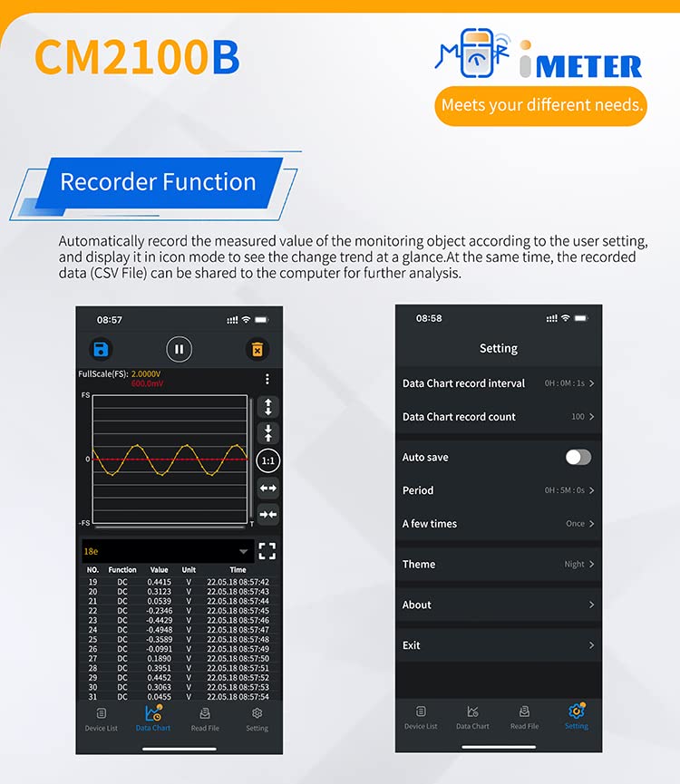 Screenshot of the CM2100B app interface for data recording and settings.