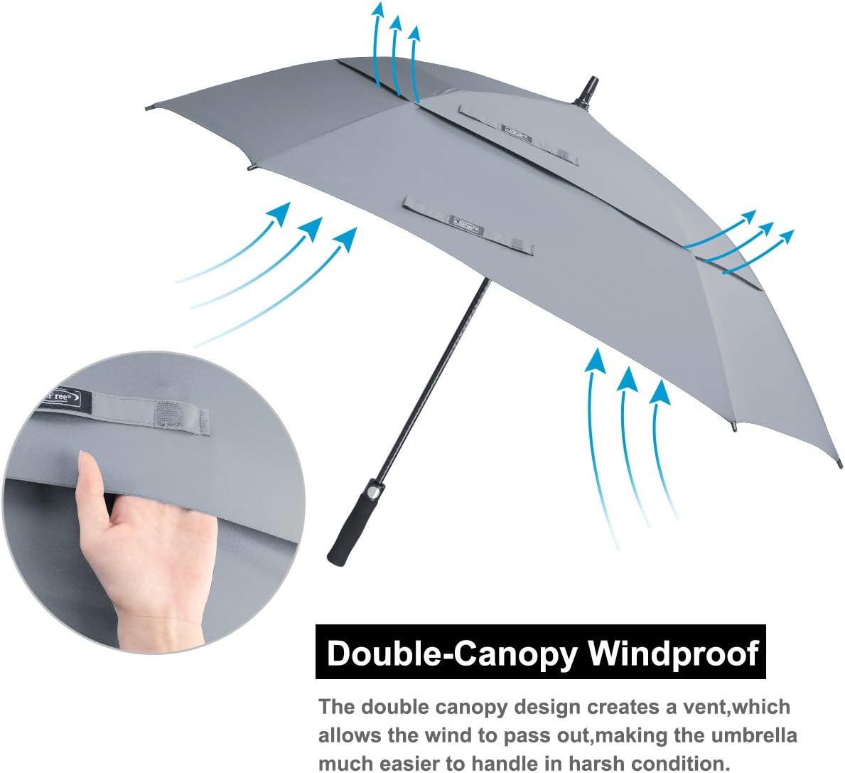 G4Free Extra Large Golf Umbrella Double Canopy Vented Square Umbrella Windproof Automatic Open 62 Inch Oversize Stick Umbrella for Men Women (Grey) : Sports & Outdoors