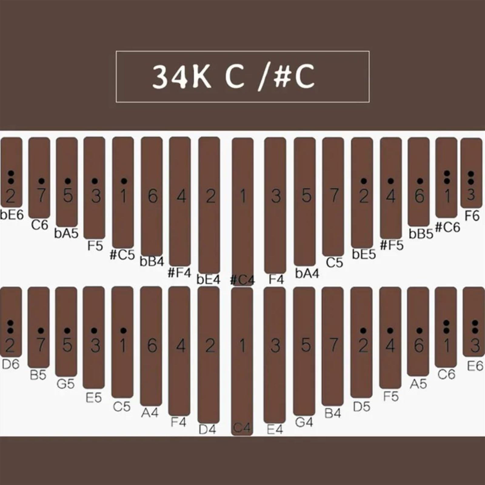 Pianino Kciukowe Kalimba 34 Klawisze C Nuta Kalimba Klawiatura Muzyczna Kalimby Dla Inicjatorów Przenośna Skala Pianina Palcowego Instrumenty Muzyczne