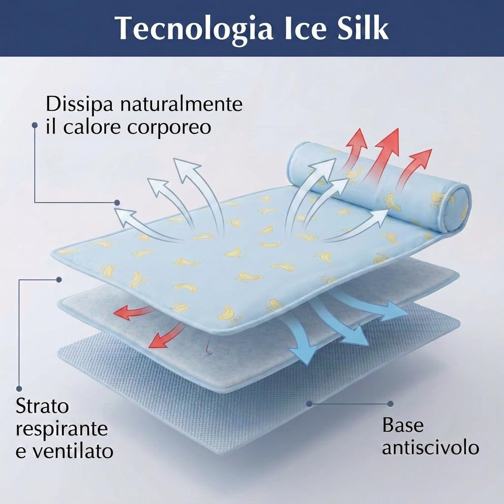 arvento tappetino rinfrescante per gatti, fresco seta ghiaccio M L | tappeto refrigerante cane, materassino auto-raffreddante senza gel fondo antiscivolo lavabile letto estivo traspirante