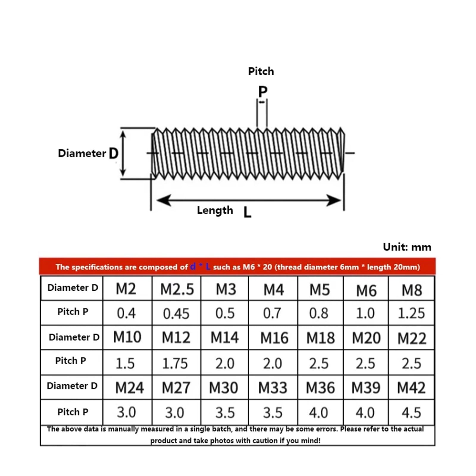 Gewindestange aus Edelstahl, Stainless Steel Full Thread Headless Bolt Stud Multiple Sizes(10pcs,M6x500)