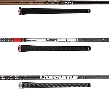 Amazon.co.jp: TAYLORMADE（テーラーメイド） バーナー ミニ