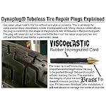 Dynaplug TIRE Repair Tool KIT - Pro Stainless Steel - Image 3