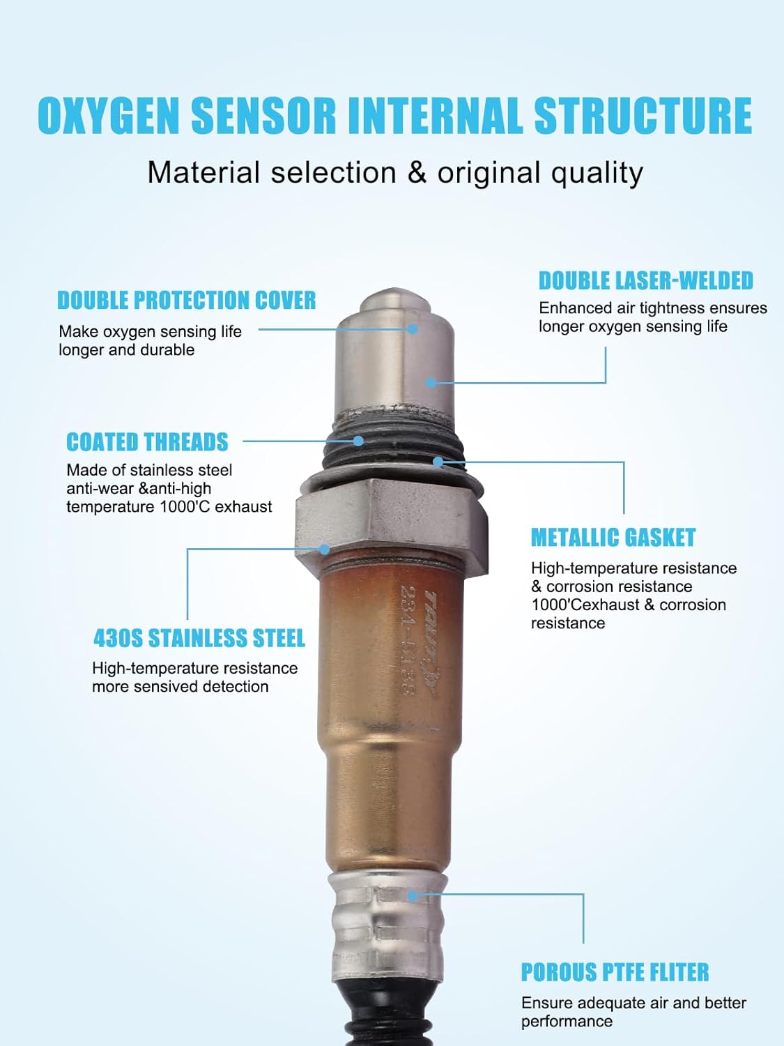 TAUTOY 234-5138 234-5139 O2 Oxygen Sensor 2pcs Upstream for BMW 2008 2009 2010 2011 2012 2013 128I, 2006 325I 325XI 330I 330XI, 2006 2007 530I 530XI, 2006 2007 2008 2009 2010 550I 650I