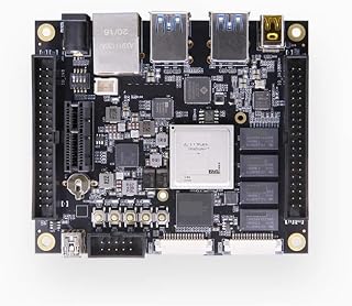 AXU2CGA/AXU2CGB 組み込みFPGAモジュール - Zynq UltraScale+ MPSoC XCZU2CG(AXU2CGAビデオ)