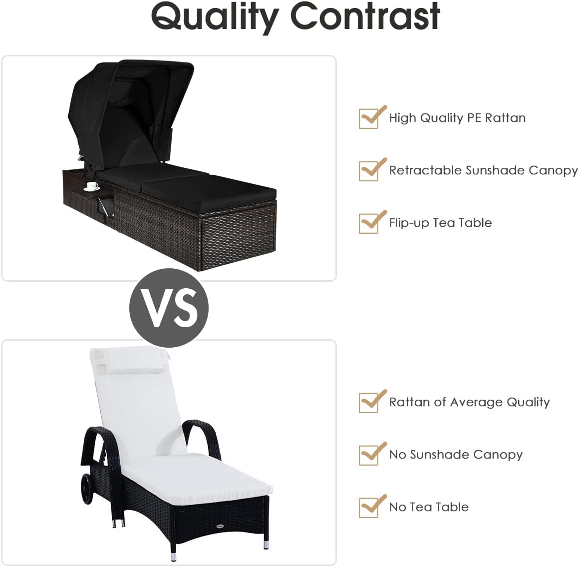 Tangkula Outdoor Chaise Lounge Chair with Folding Canopy, Adjustable Cushioned Reclining Chair with Flip-up Tea Table, Rattan Sun Lounger for Beach Poolside Backyard Balcony Porch (1, Black)