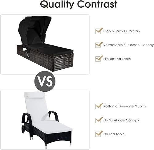 Miniatura 8 de Tangkula Chaise lounge para exteriores con toldo plegable silla reclinable acolchada ajustable con mesa de té abatible tumbona de ratán para playa