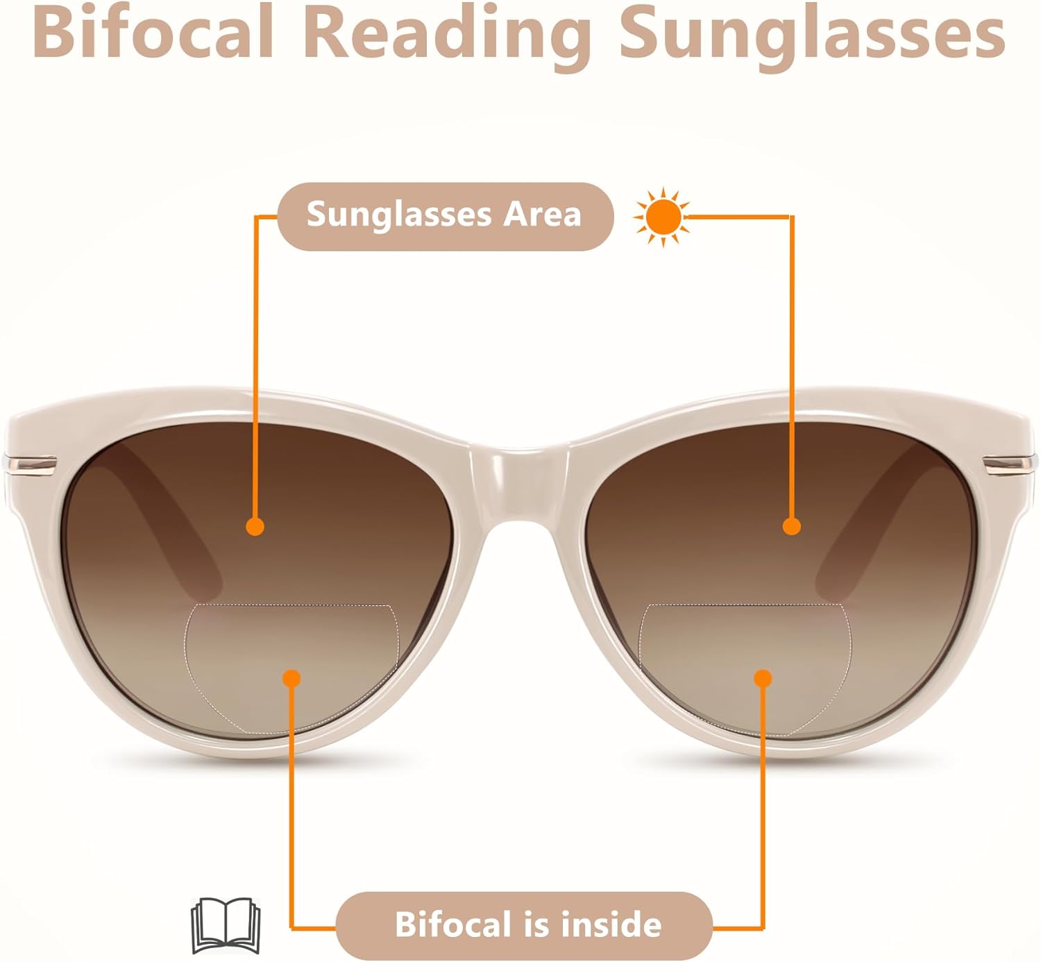 EASY READ 2 Pack Bifocal Reading Sunglasses for Women,Trendy Sunglasses Readers UV400 Protection - Image 3