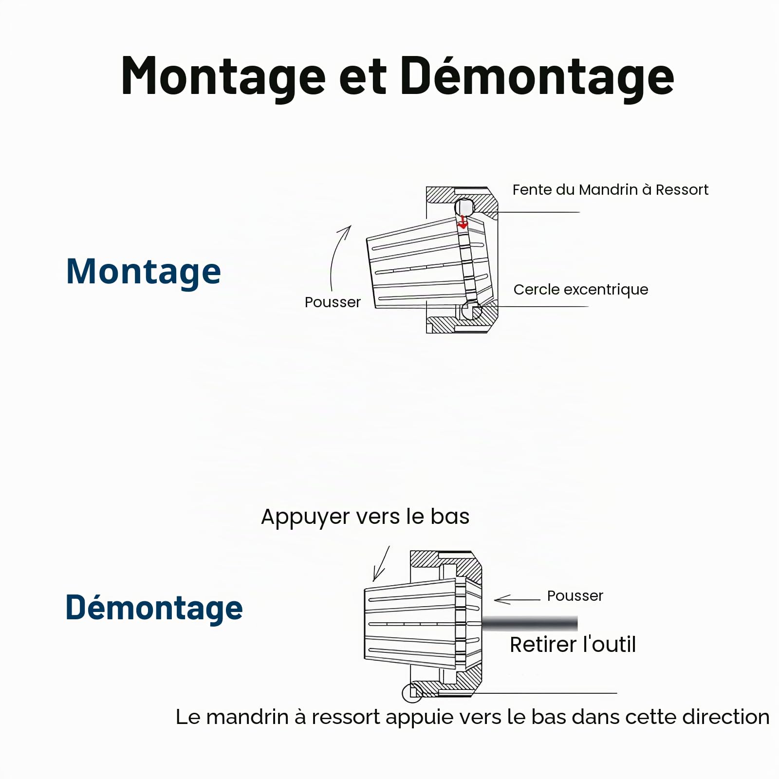 YOFULY ER32 Lot de 19 Pinces de Serrage avec Mandrin - Pince à Ressort 2-20 mm pour Machine à Graver CNC, Fraiseuse et Porte-Outils