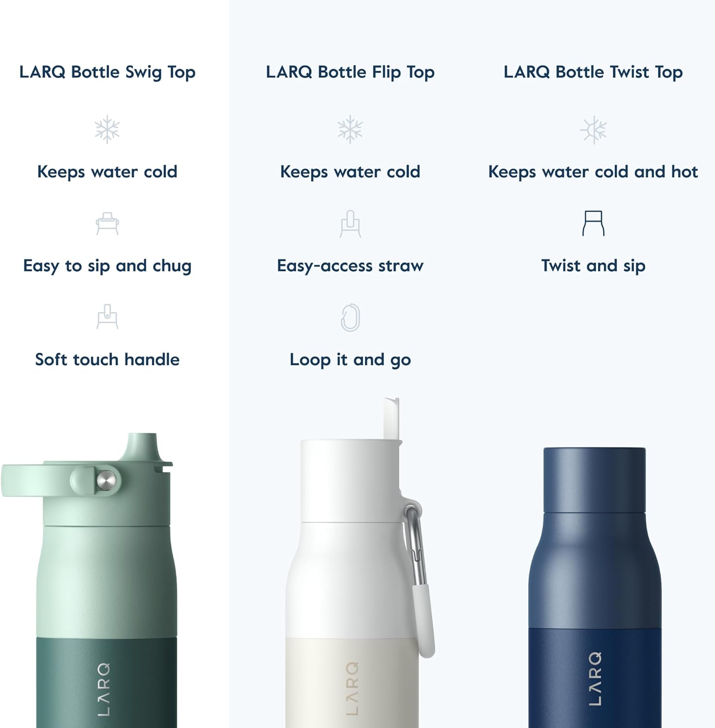 LARQ Bottle Swig Top 23oz - Insulated Stainless Steel Water Bottle With Built-In Silicone Handle | BPA Free | Reusable Water Bottle for Sports, Gym, and Travel, Eucalyptus Green - Image 4