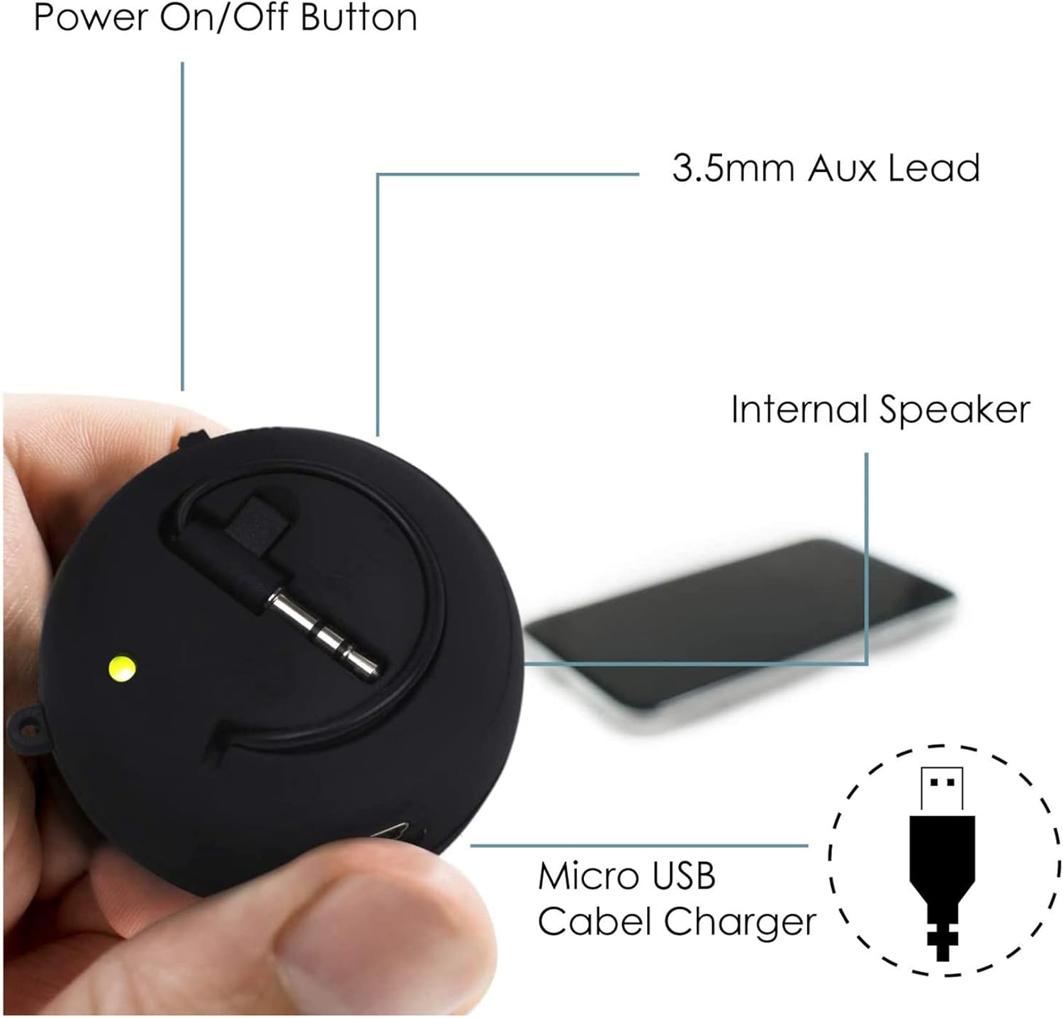 2X Mini Speaker Portable Rechargeable Travel Speaker with Aux Input Wired 3.5mm Headphone Jack image 5 of 7 B0D7M3GF43