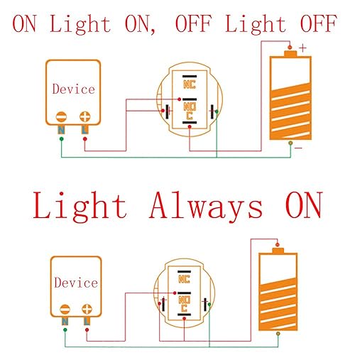 Miniatura 7 de ESUPPORT 12 V Vehículo de coche azul LED luz emergencia peligro advertencia botón metal interruptor de palanca enchufe enchufe 0.748 in