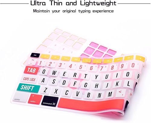 Miniatura 10 de HRH Davinci Resolve Shortcut Hotkey - Funda de teclado de silicona para teclado mágico con teclado numérico A1843 MQ052LLA lanzado en 20172018