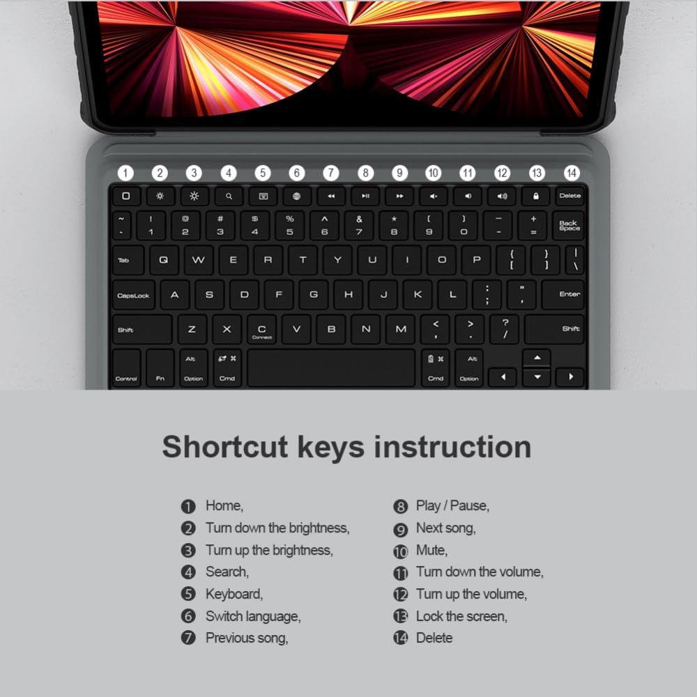 Diagram illustrating the function of various shortcut keys on the keyboard, including Home, brightness control, search, language switch, media controls, and screen lock.