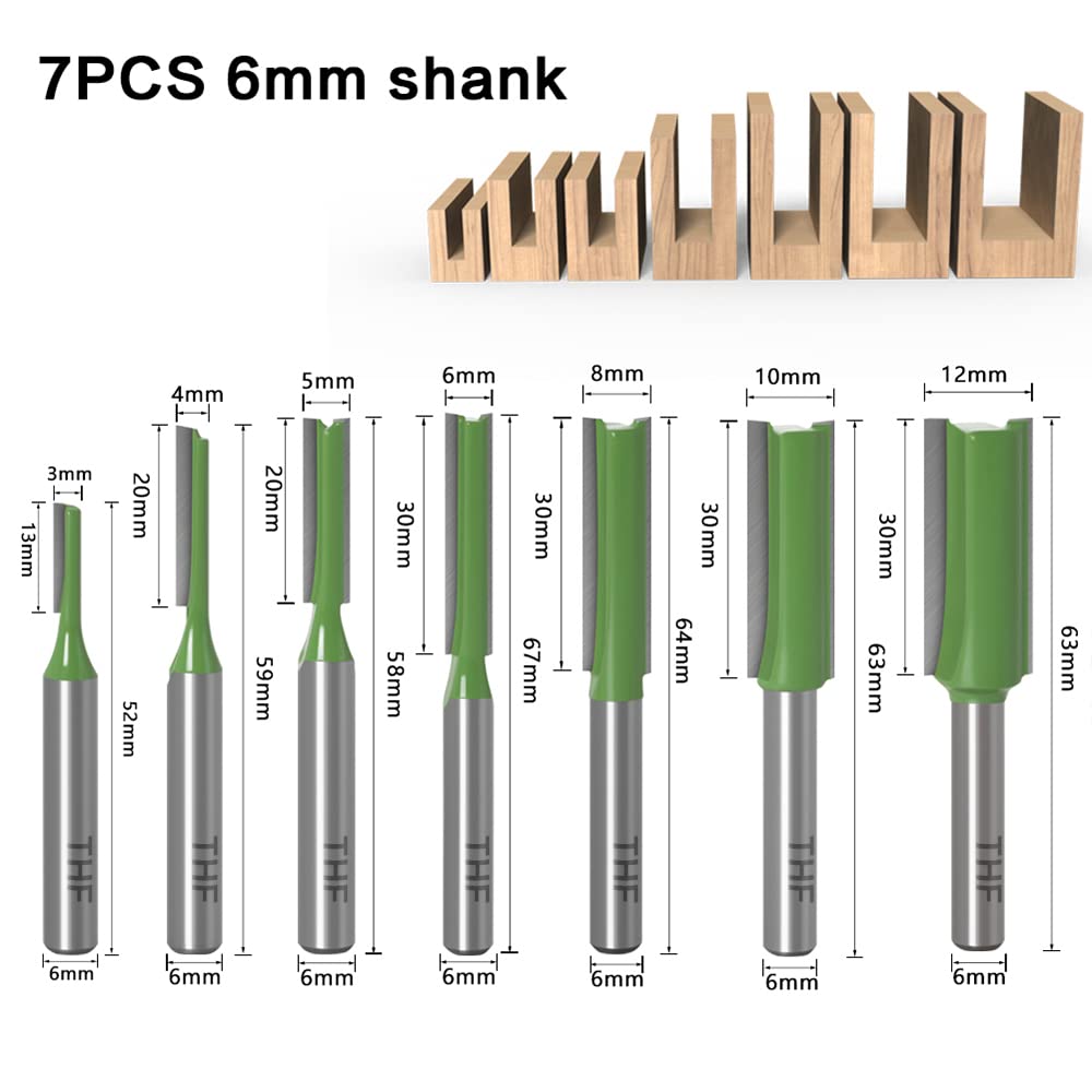 15-teiliges Fräser-Set Für 6 Mm Schaft – Holzfräser Bits In Holzkiste – Für Oberfräsen, Kanten & Nuten – Anfänger & Profi