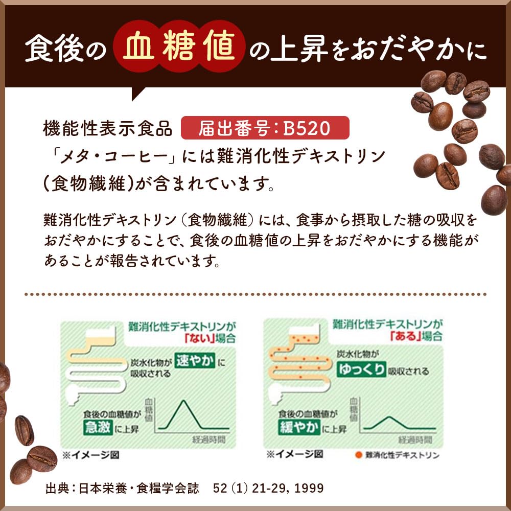 Amazon.co.jp: ファイン(FINE JAPAN) [機能性表示食品] メタ・コーヒー
