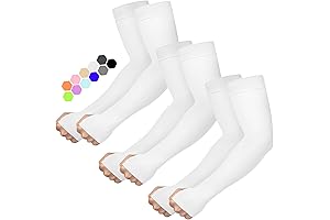 Revolutionary Cooking Sleeves