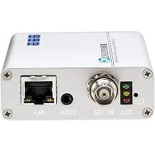 HES-101 HEVC H.265 H.264 SD HD 3G SDI to IP Encoder SD-SDI HD-SDI Video Streaming Encoder Transmitter with RTSP UDP HLS RTMP RTMPS SRT etc
