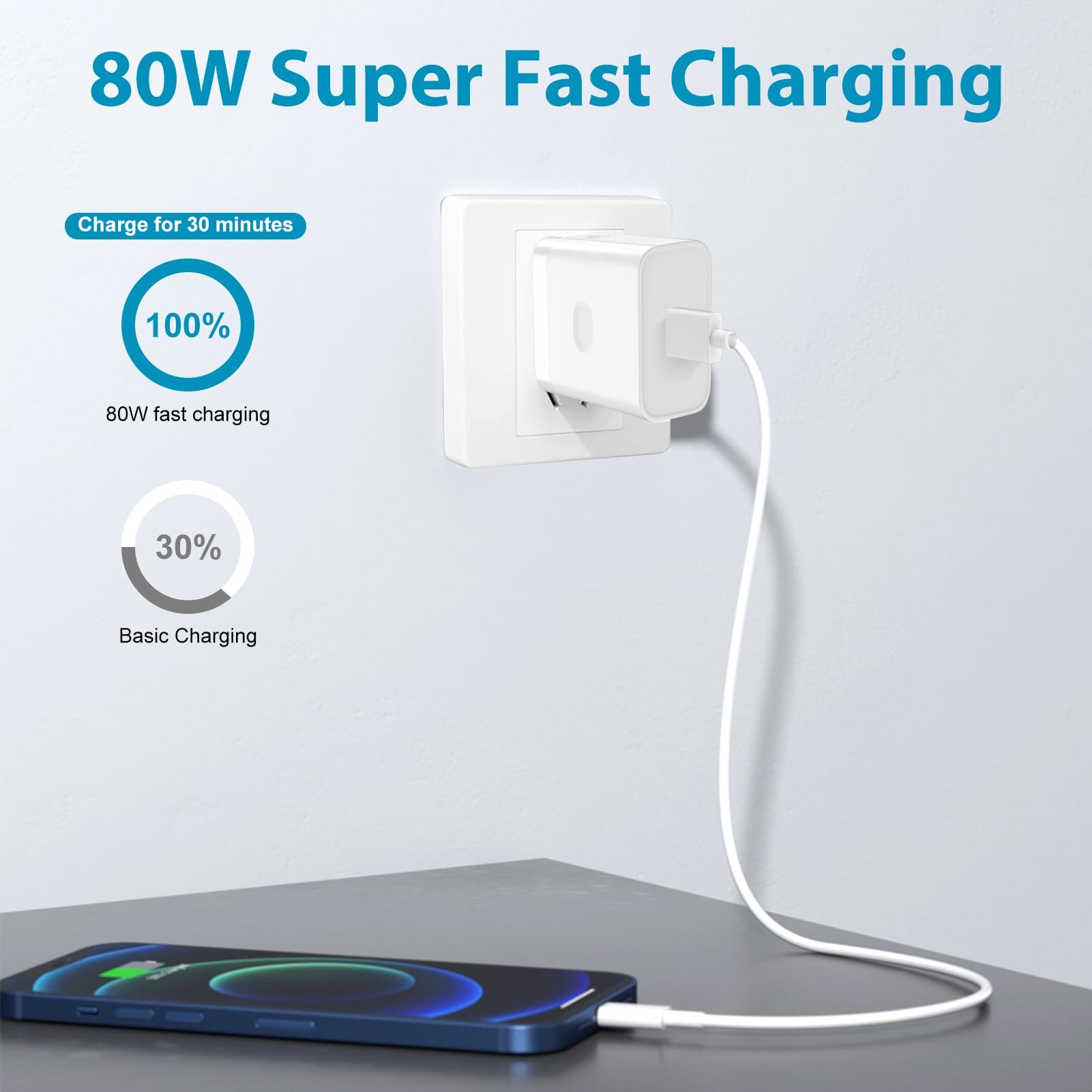 100W Super VOOC Fast Charger with 1M USB C Cable for OPPO Find X Neo Reno Pro al
