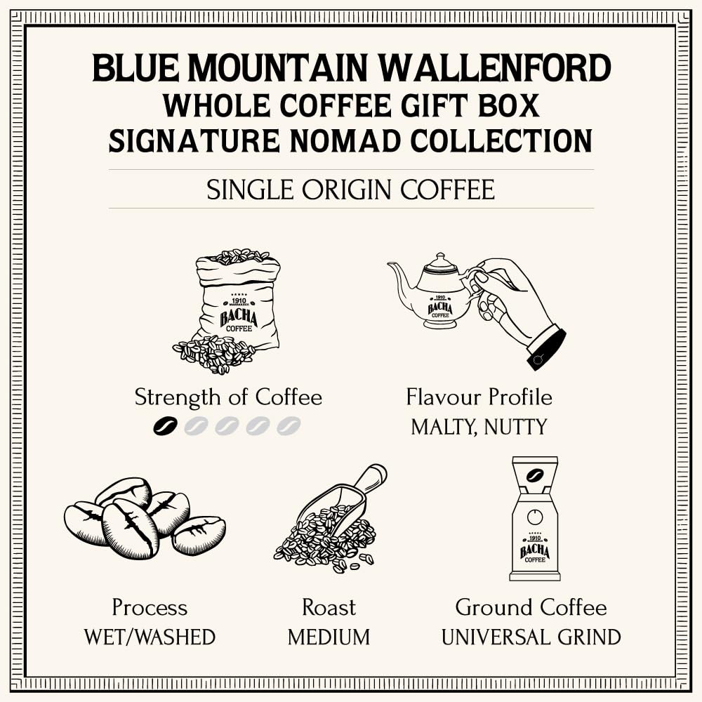 Bacha Coffee | Blue Mountain Wallenford Single Origin Signature Nomad Collection, Medium Roast, 100% Arabica Whole Beans, 250g - Image 3