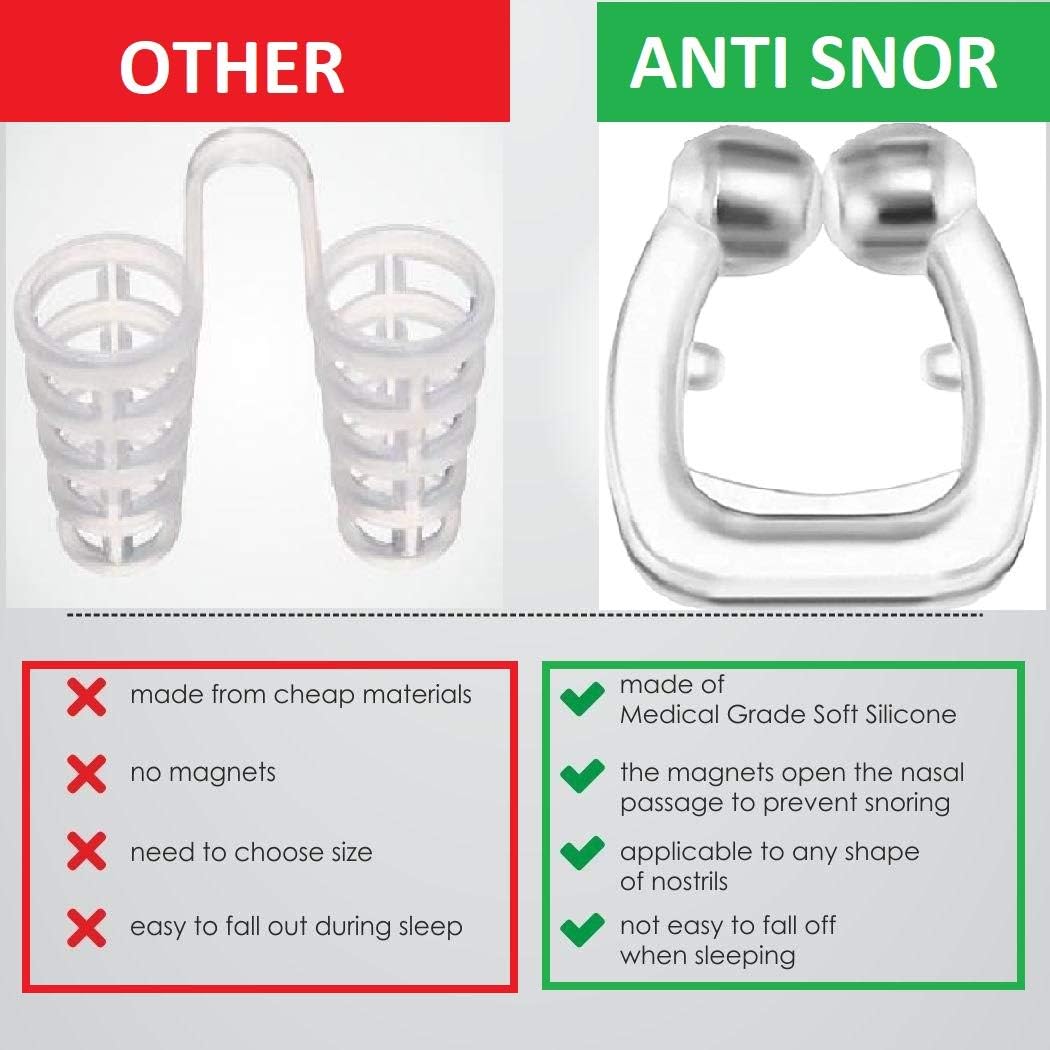 4X Anti Snoring Solution, Professional Anti Snoring Devices, Silent Snore Reducing Aid for Men and Girl, Snore Away Nose Vents, Snore Stopper Nose Clip : Health & Household