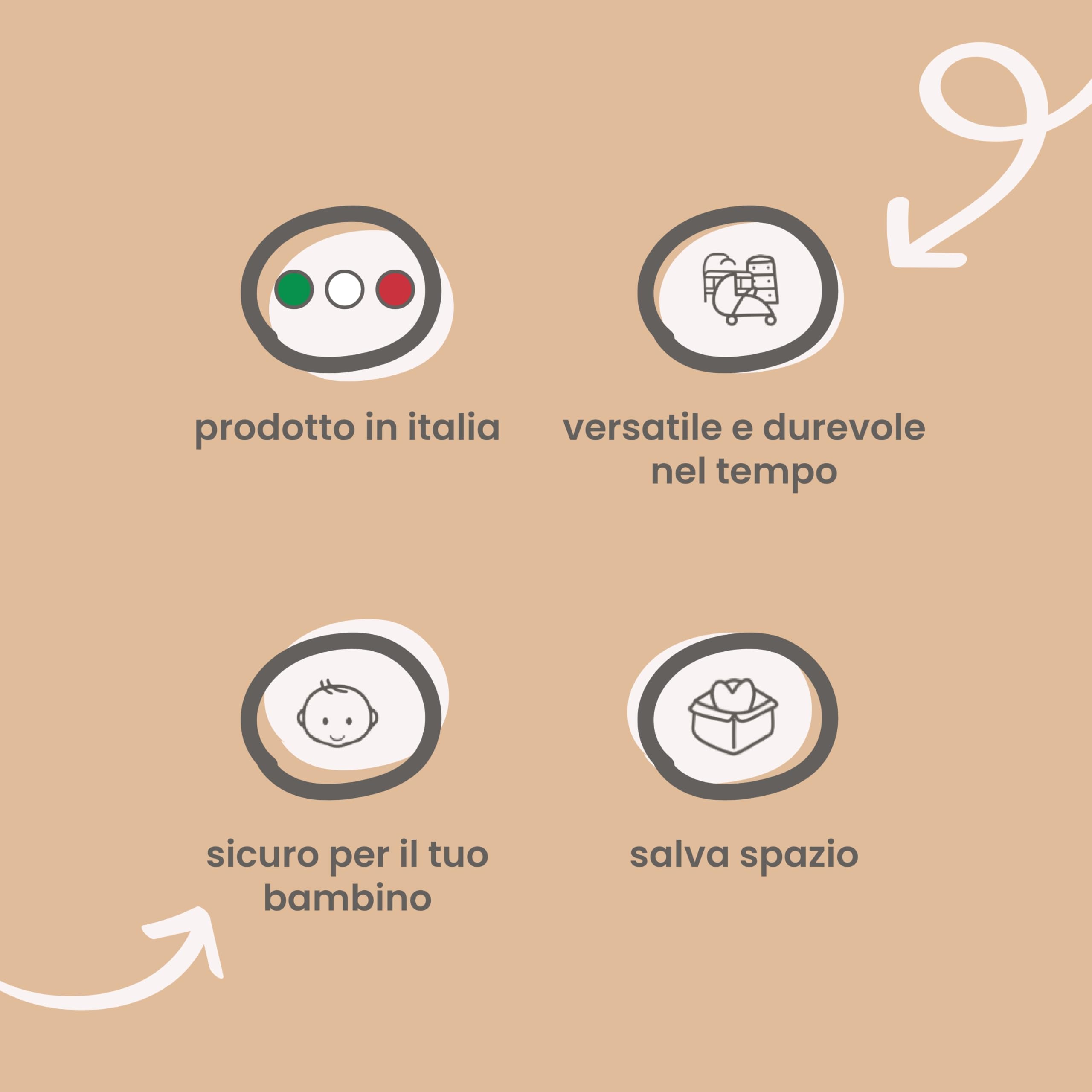 PALLA PALLINA Copri Fasciatoio Neonato Universale Con Elastico Per Una Perfetta Aderenza Al Materassino Fasciatoio Coprifasciatoio Spugna Ultra Assorbente Atossica PRODOTTO IN ITALIA