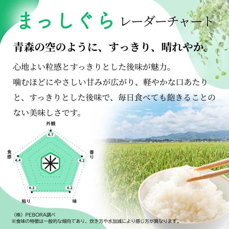 Amazon.co.jp: 令和7年青森県産 まっしぐら(白米 4.5kg)【五つ星お米