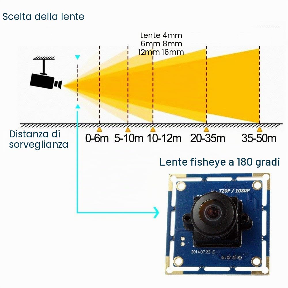 Svpro 2MP CMOS OV2710 grandangolare 180 Gradi Lente fisheye PC Web Camera Driver Gratuito UVC Macchina Industriale Visione USB modulo Telecamera per Android Windows Mac OS
